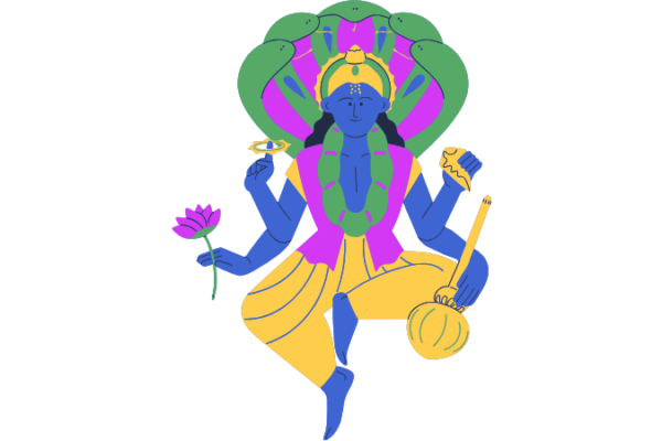 देव उठनी एकादशी 2024: महत्व, पूजा विधि और शुभ मुहूर्त